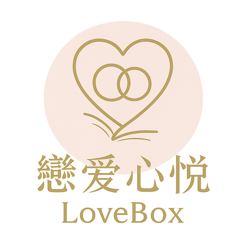 台北新北婚戀聚會 LoveBox 活動現場照
